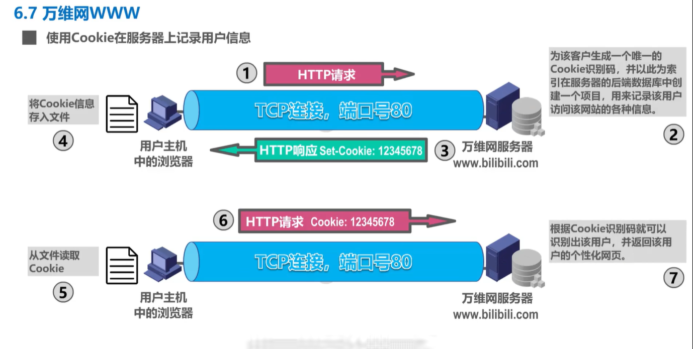 image-20240605214144681