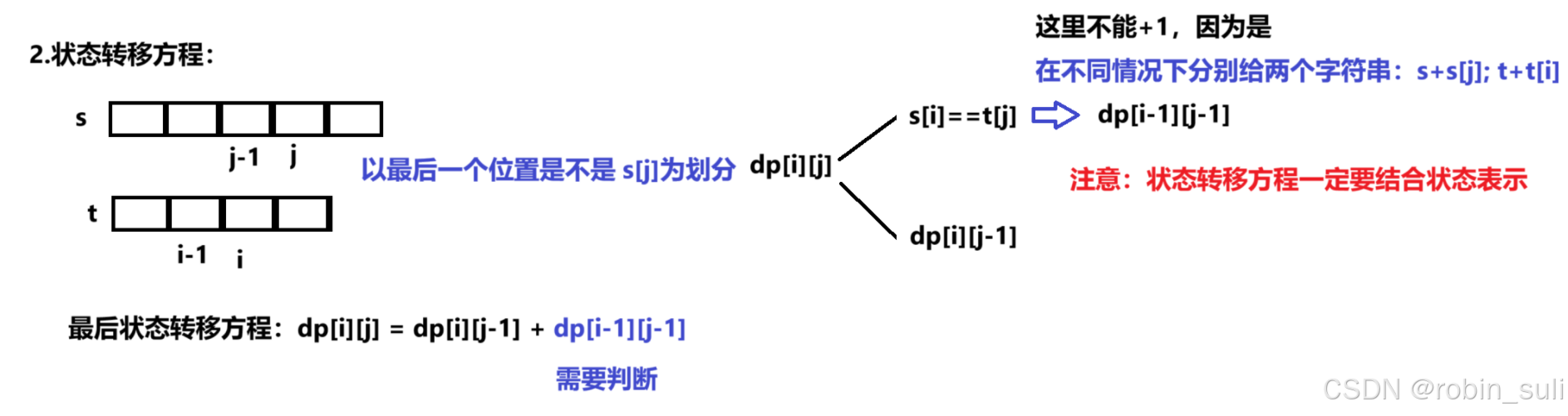 这里是引用