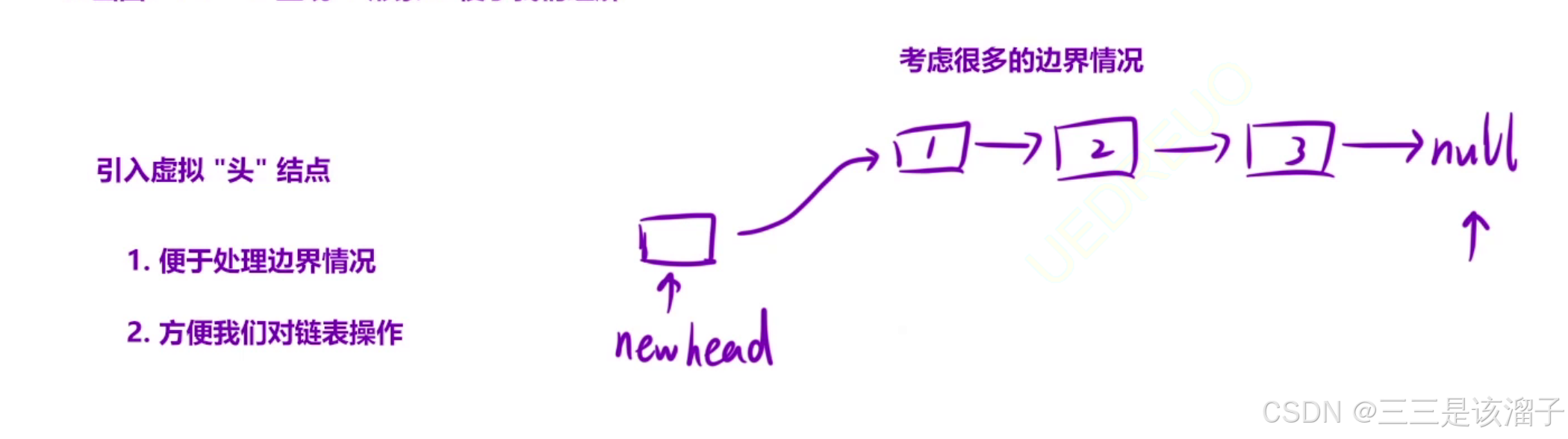 【算法】链表