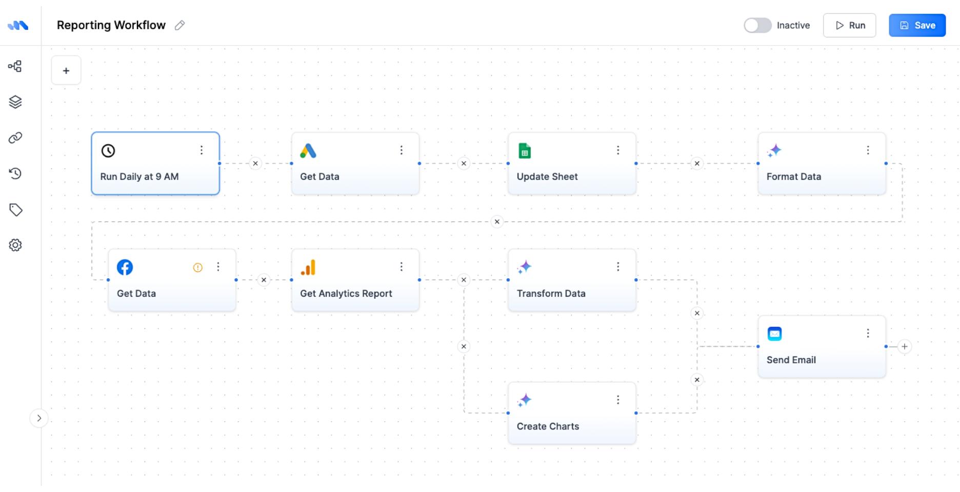 Markifact - AI Marketing Automation