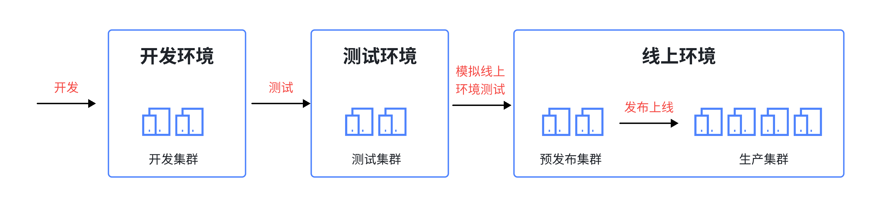 image-20250412192752683