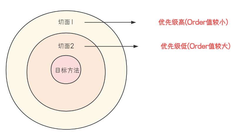 image.png|376