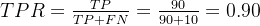 TPR = \frac{TP}{TP + FN} = \frac{90}{90 + 10} = 0.90