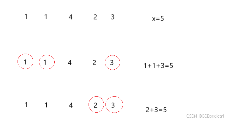 【Leetcode】“滑” 出新天地：滑动窗口法的思路转换与问题破解