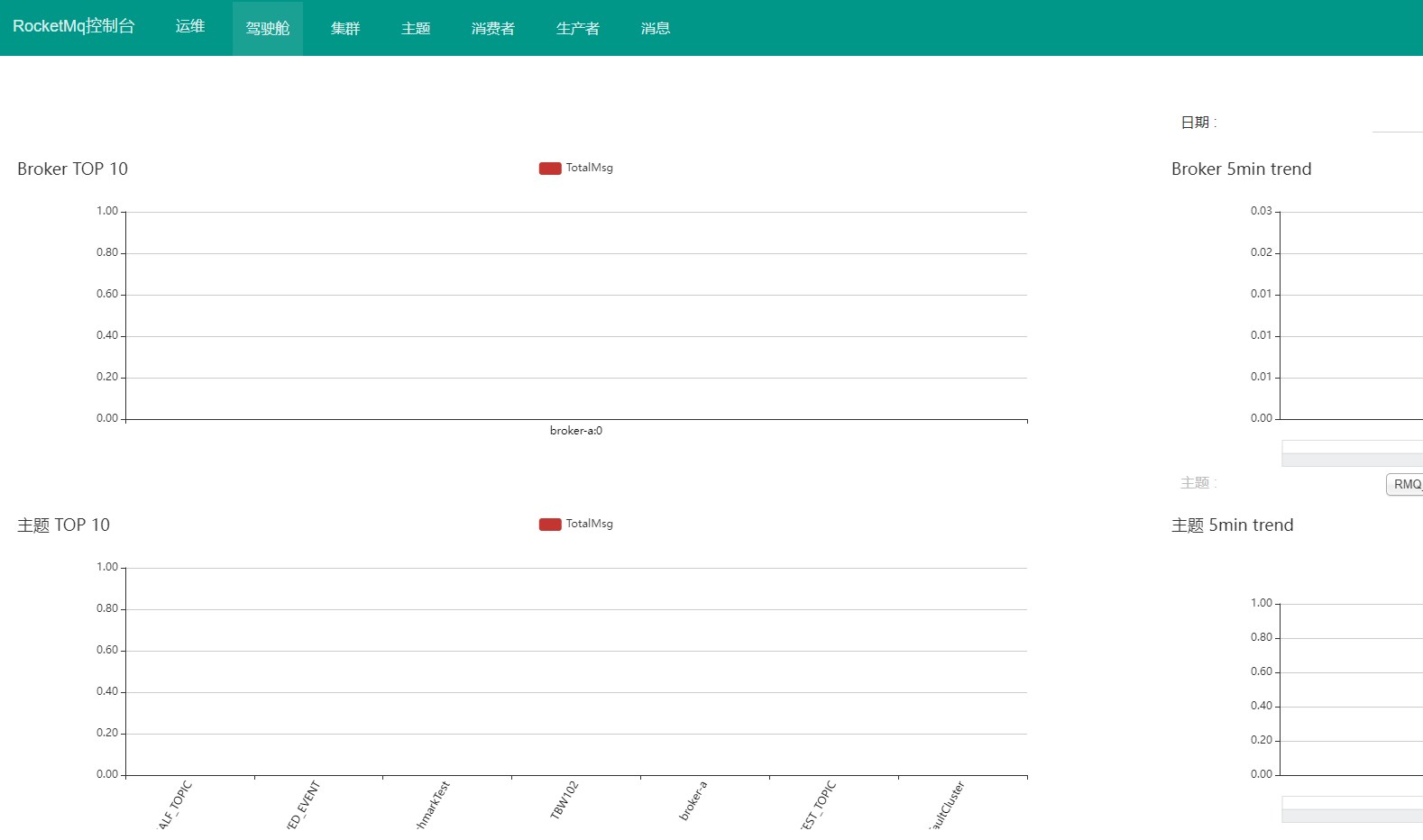 【RocketMQ】005-Docker 部署 RocketMQ