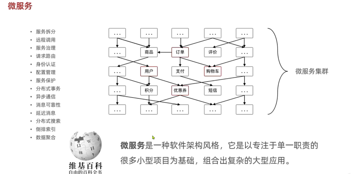 image-20240423154921490