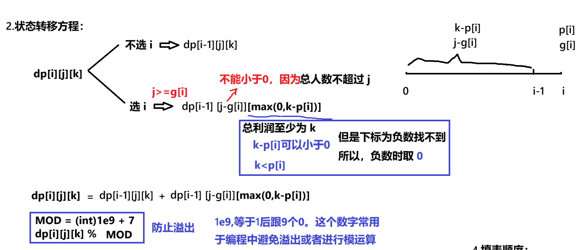 01背包问题，01背包问题c语言代码