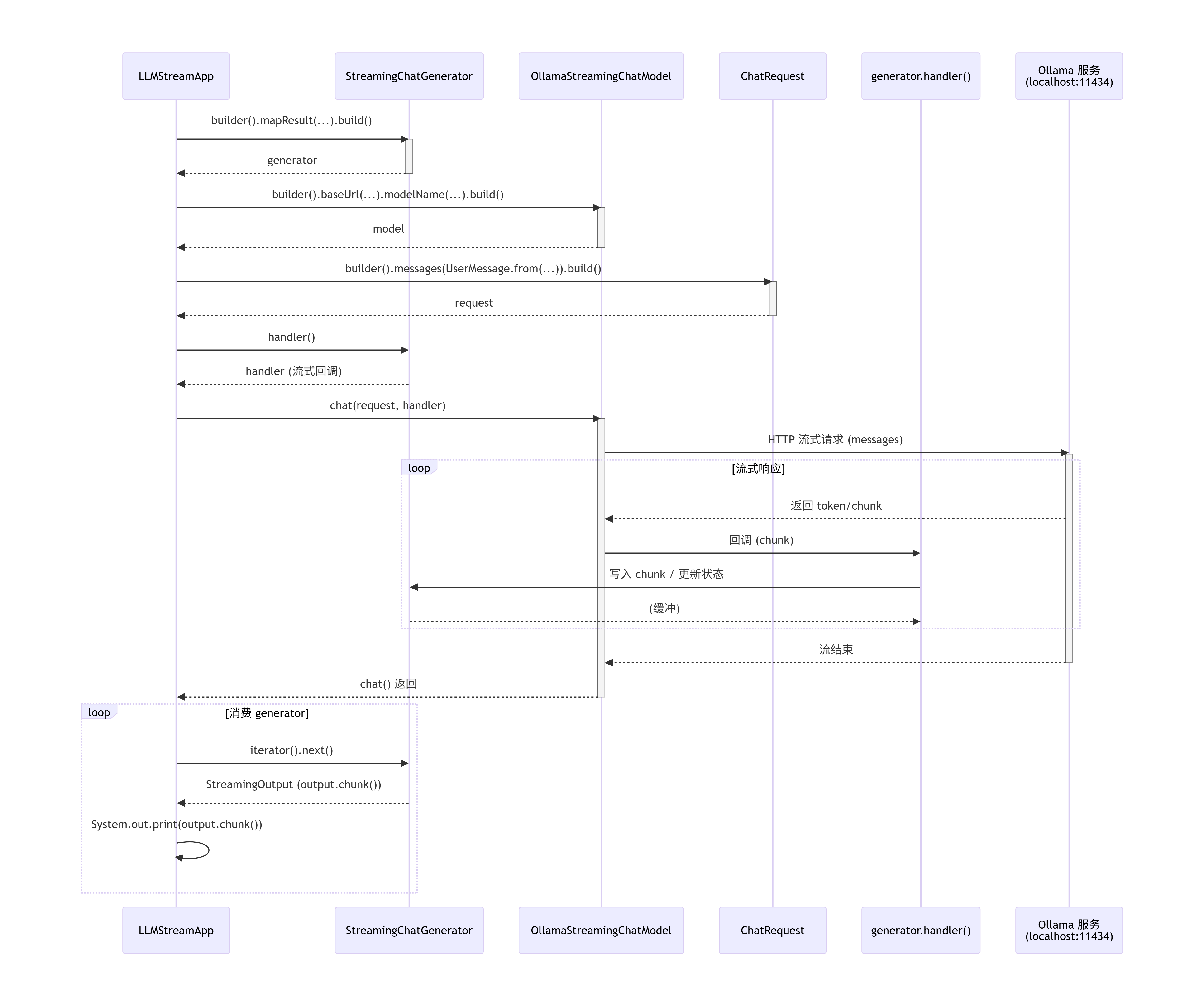 deepseek_mermaid_20260301_3d78d0