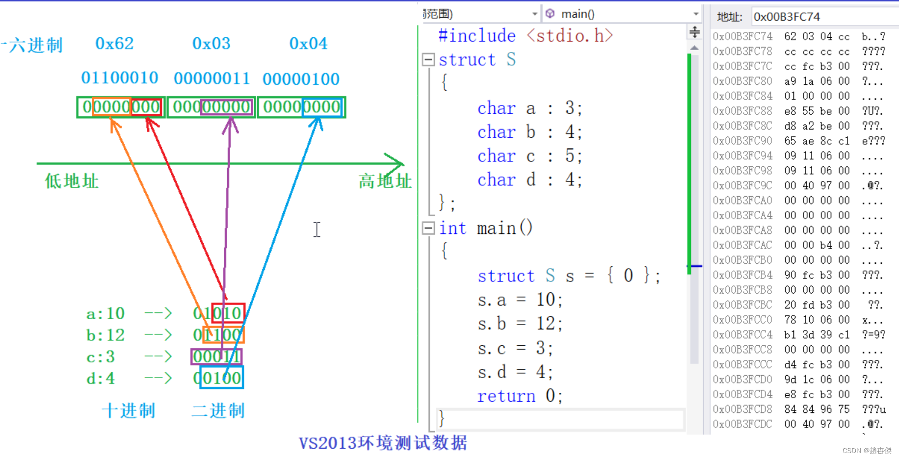 3d9088761ccc47609ac2f80a2b61dee0.png