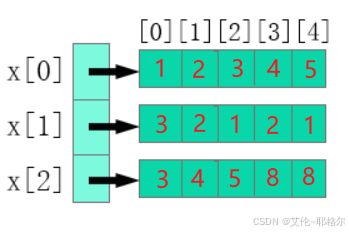 8ebb2c612e444a4486bcaacc5121a545.png