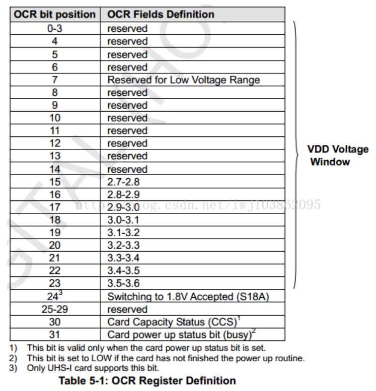 image-20240524093934165