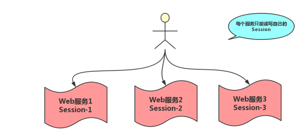 image-20250629144735738