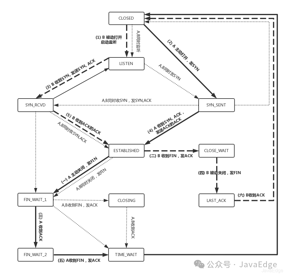 58c15d431a292a6c54cf950a569392b7.png