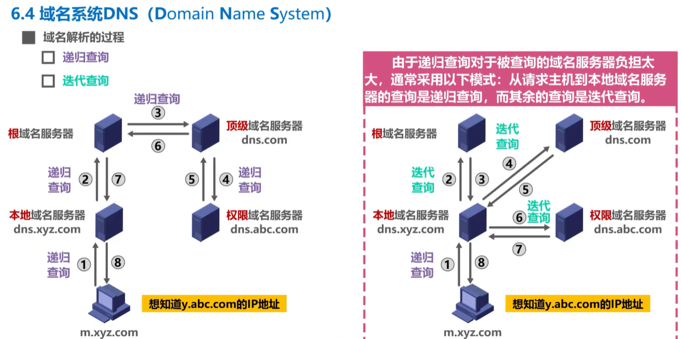 image-20240605165945043