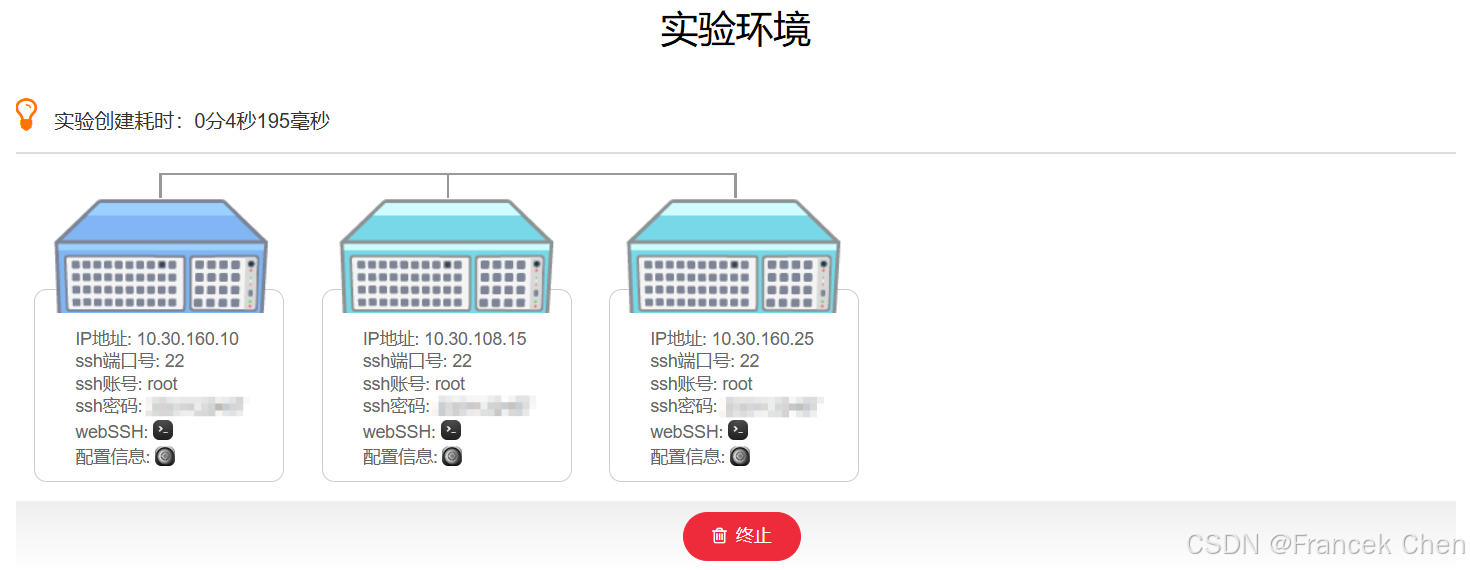 【大数据技术基础 | 实验五】ZooKeeper实验：部署ZooKeeper