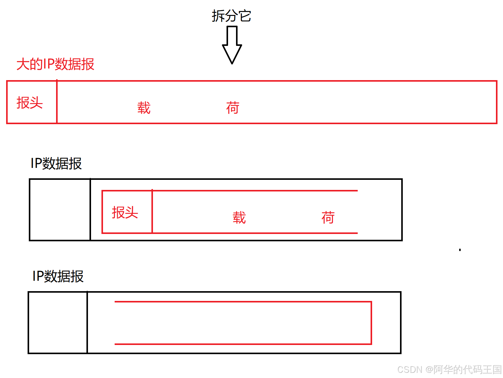 b281ef4119ae49c3a561ea10973fcf46.png