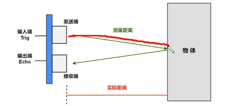 image-20250513182145684