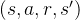 (s, a, r, s')
