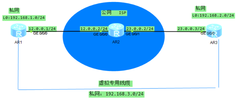 image-20240323150651586