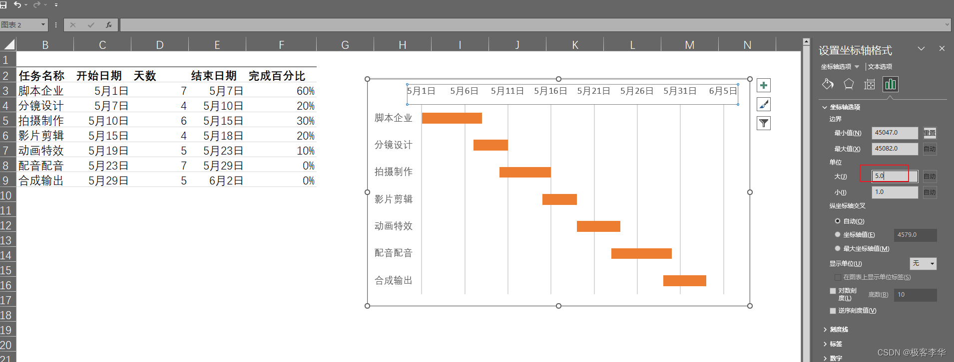 使用Excel制作甘特图-腾讯云开发者社区-腾讯云
