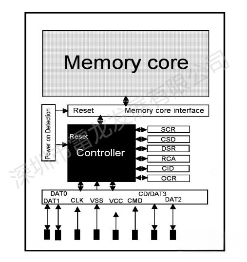 image-20241107100521009