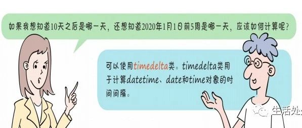 《看漫画学python》第十天-常用的内置模块