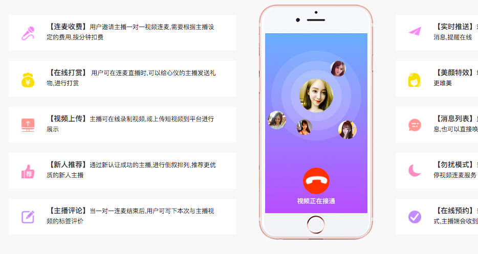 布谷一对一直播源码开发:腾讯视频语音通话社交交友App的必备功能