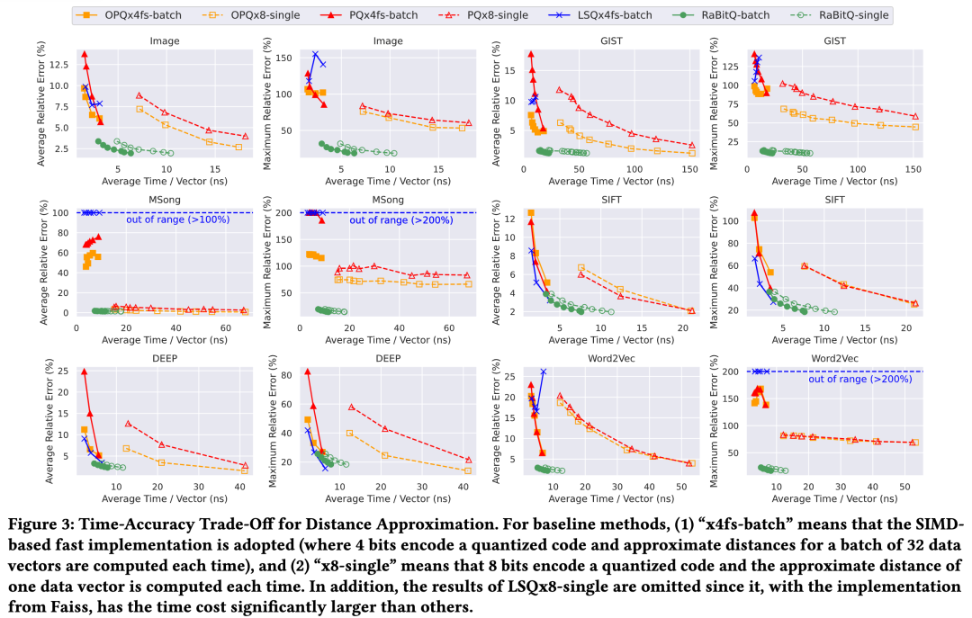 请在此添加图片描述