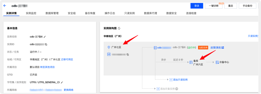 请在此添加图片描述