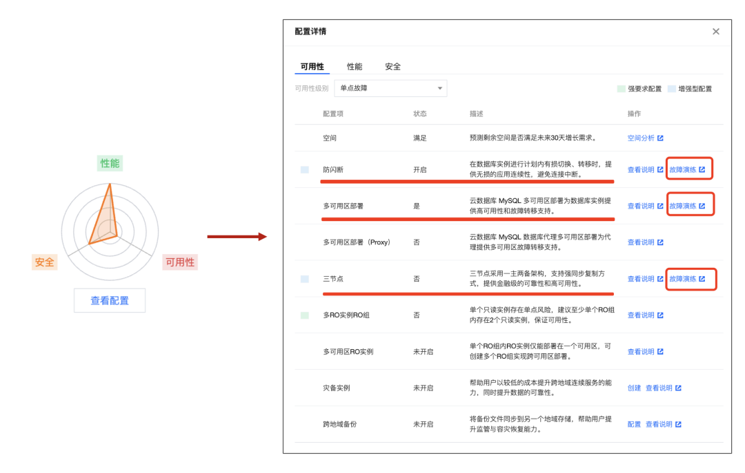 请在此添加图片描述