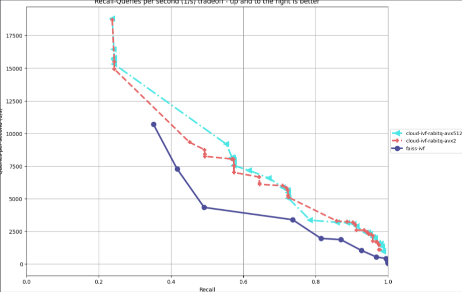 请在此添加图片描述