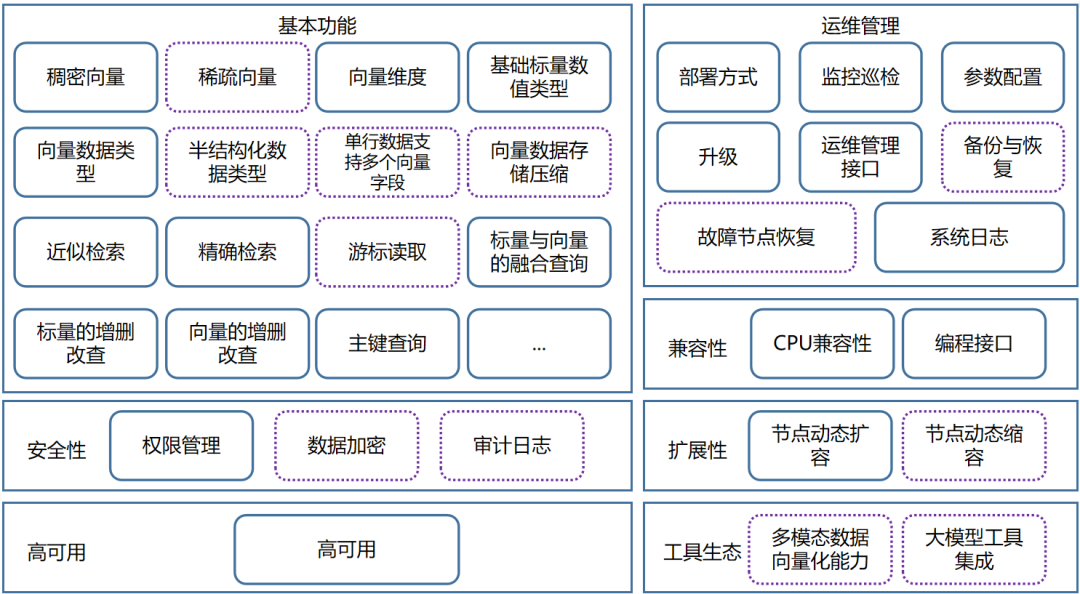 请在此添加图片描述