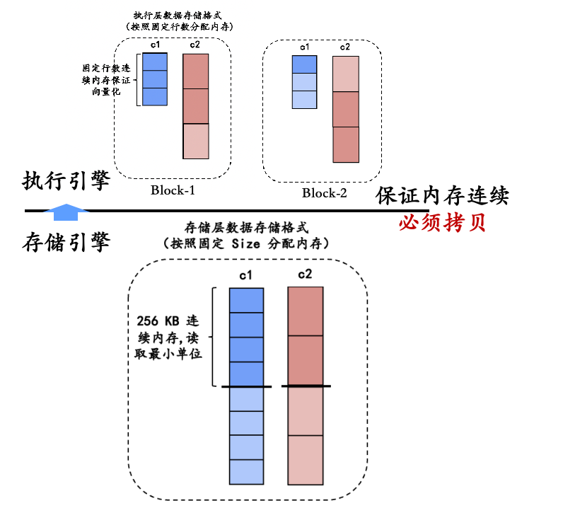 请在此添加图片描述