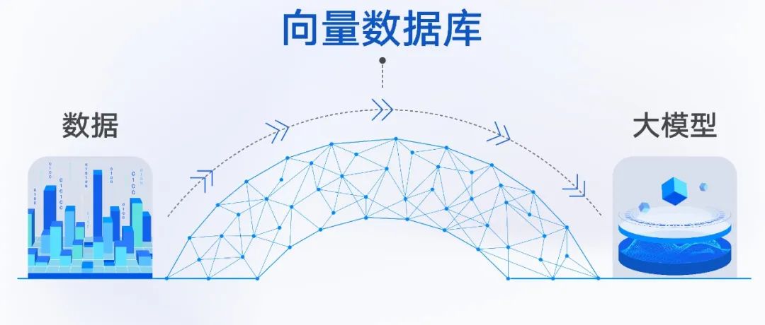 请在此添加图片描述