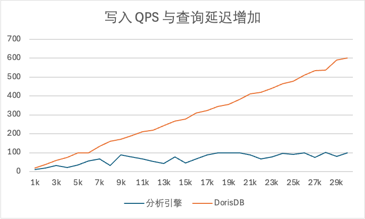请在此添加图片描述