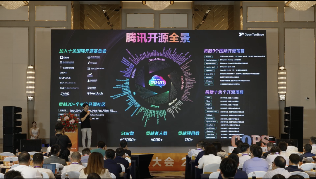 请在此添加图片描述