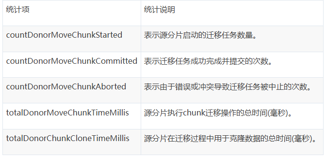 请在此添加图片描述