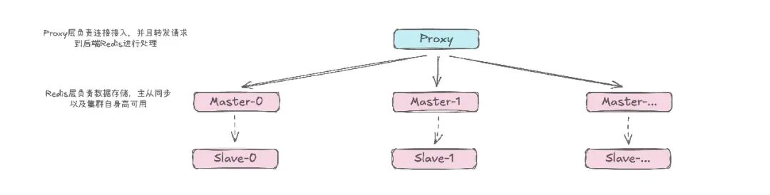 请在此添加图片描述