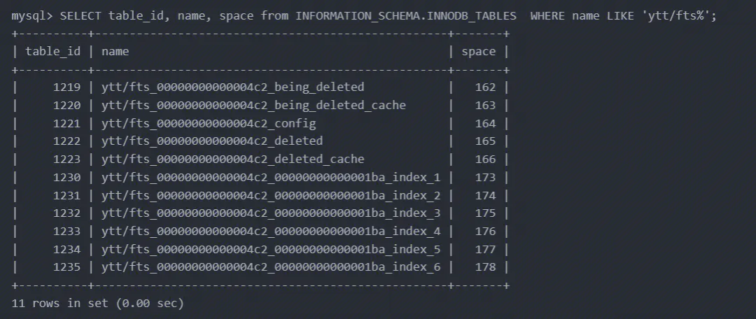 请在此添加图片描述