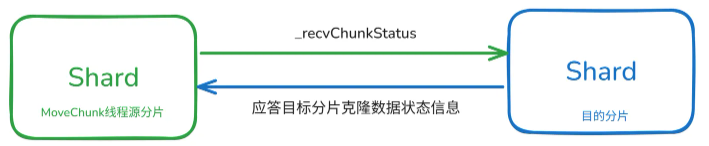 请在此添加图片描述