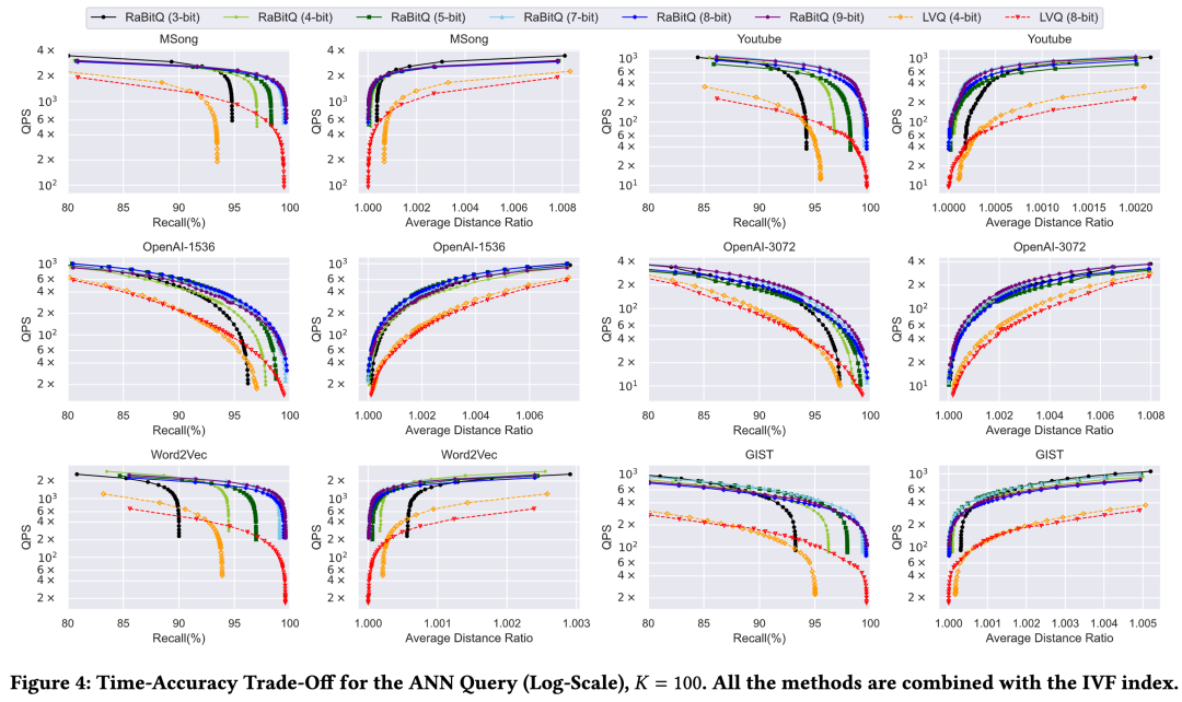 请在此添加图片描述