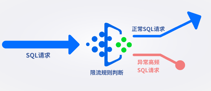 请在此添加图片描述