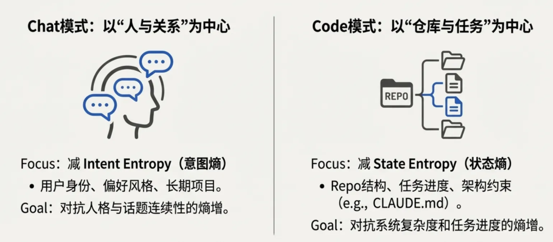 请在此添加图片描述