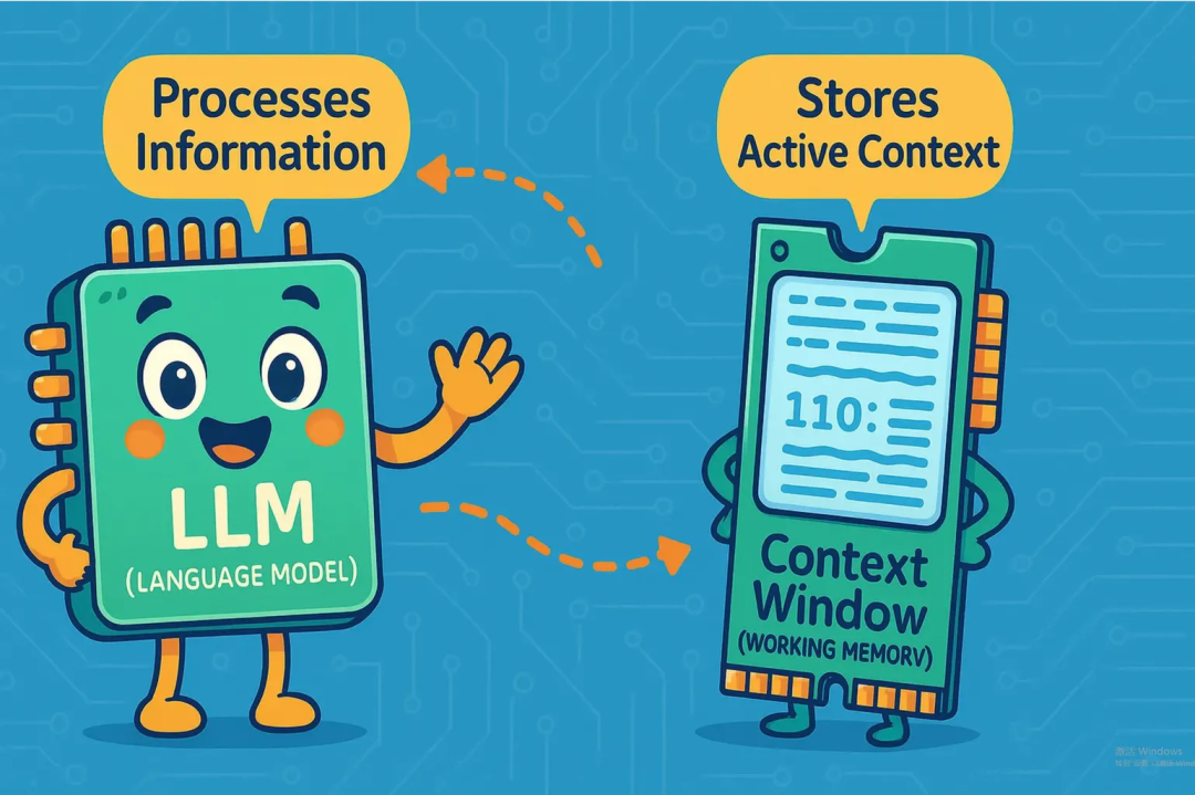 请在此添加图片描述