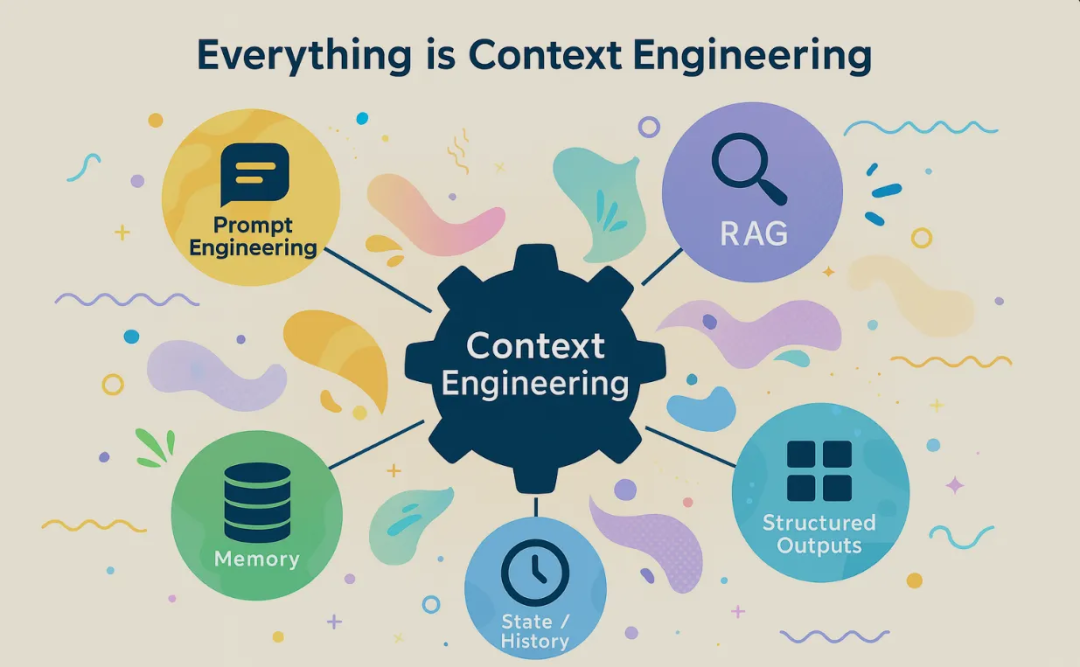 请在此添加图片描述