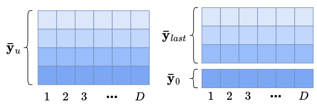 请在此添加图片描述