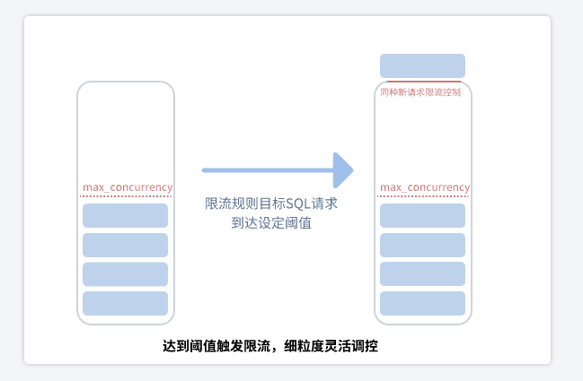 请在此添加图片描述
