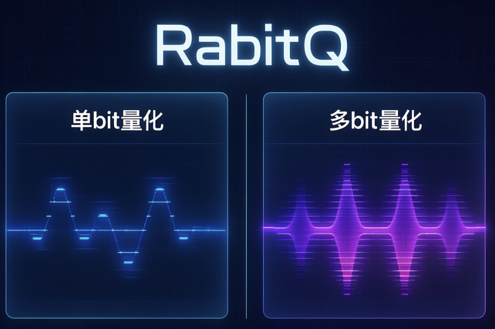 请在此添加图片描述