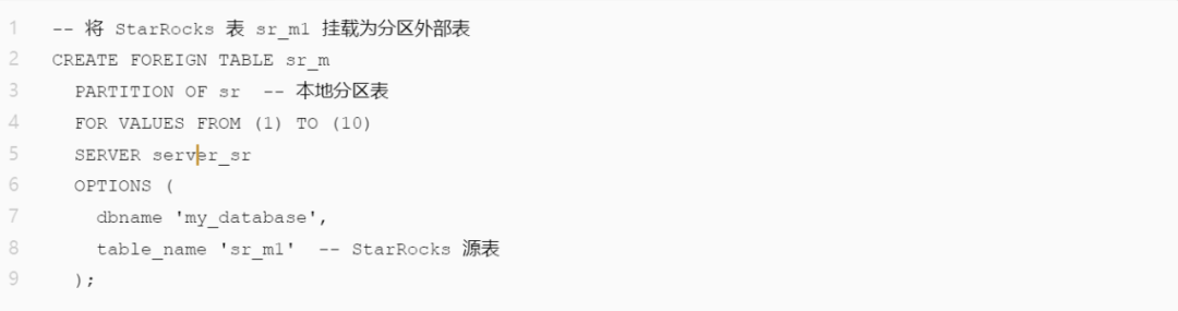 请在此添加图片描述