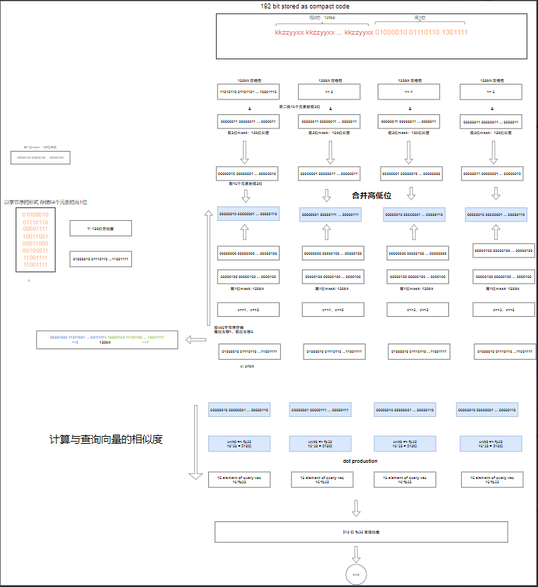 请在此添加图片描述